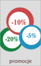 oferty promocyjne, programy lojalnociowe